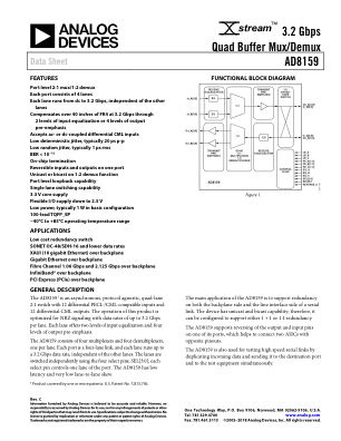 AD8159 数据手册首页