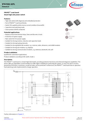 BTG7090-1EPL datasheet cover page