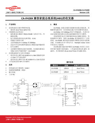 CA-IF428X datasheet cover page