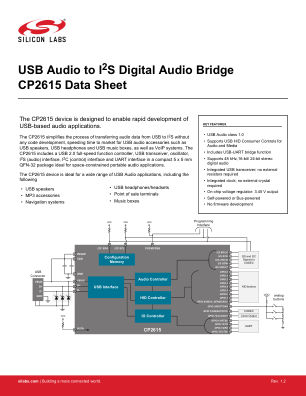 CP2615-A01-GM datasheet cover page
