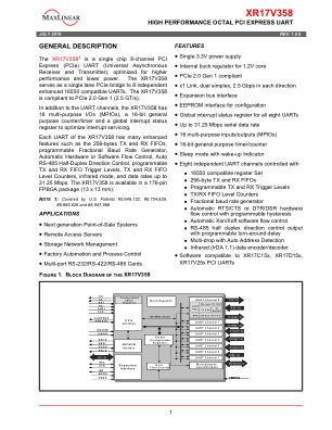 XR17V358 datasheet cover page