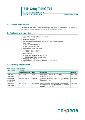 74HC08PW datasheet cover page