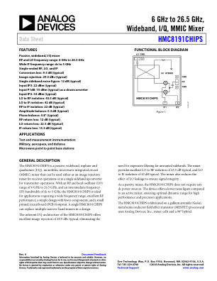 HMC8191CHIPS 数据手册首页
