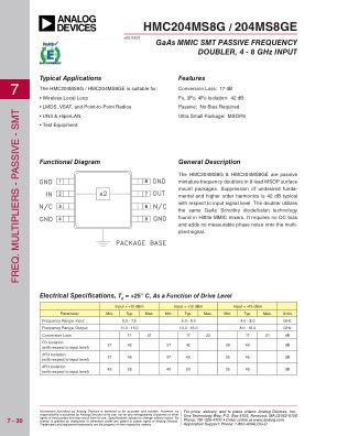 HMC204MS8G datasheet cover page