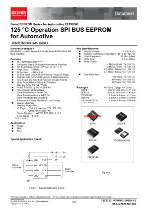 BR25H320NUX-5AC 数据手册首页