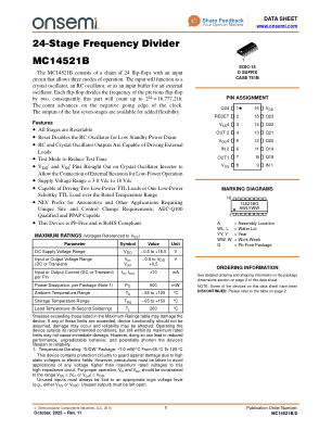 MC14521B 数据手册首页