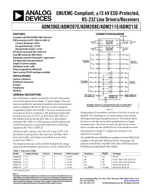 ADM206E datasheet cover page