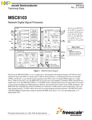 MSC8103 数据手册首页