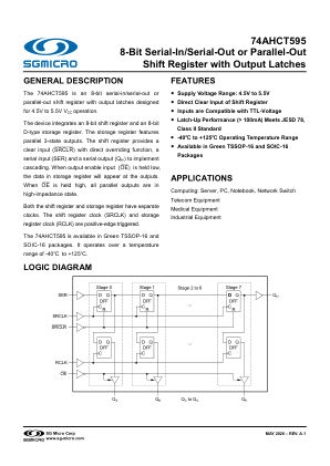 74AHCT595 datasheet cover page