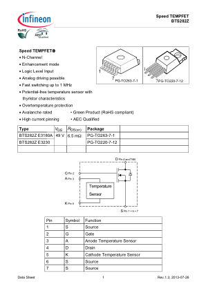 BTS282Z datasheet cover page