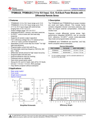 TPSM8A29 datasheet cover page