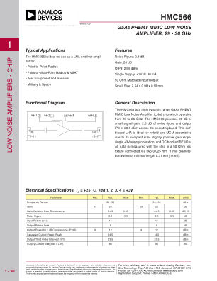 HMC566CHIPS datasheet cover page