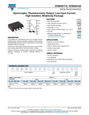 VOWA617A 数据手册首页