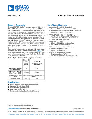 MAX96717R datasheet cover page