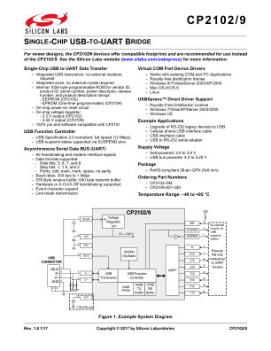 CP2109-A01-GM datasheet cover page