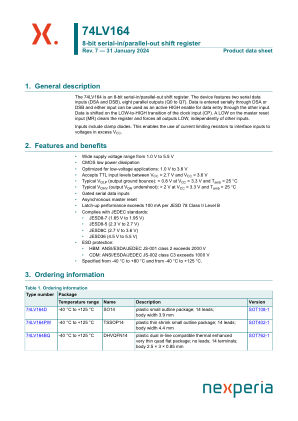 74LV164PW datasheet cover page