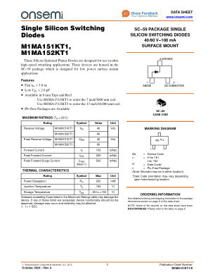 M1MA151KT1 datasheet cover page