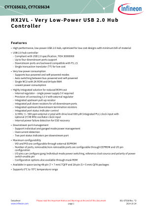 CY7C65632 datasheet cover page