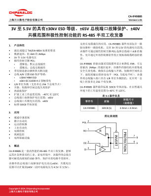 CA-IF4988S 数据手册首页