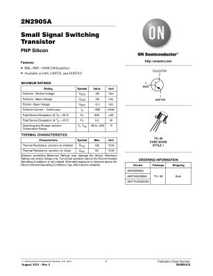 2N2905A datasheet cover page