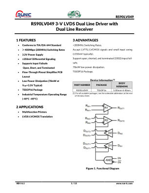 RS90LV049 数据手册首页