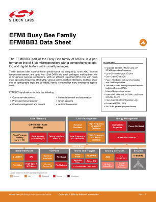 EFM8BB31F16I-C-QFN24 数据手册首页