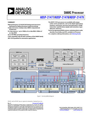 ADSP-21477 datasheet cover page