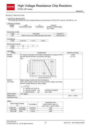 KTR25JZPD datasheet cover page