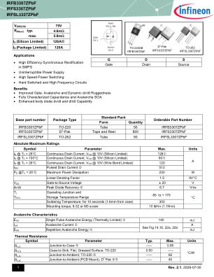 IRFS3307ZPBF 数据手册首页