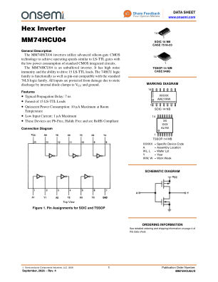 MM74HCU04 数据手册首页