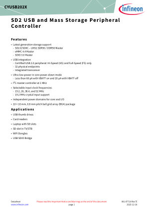 CYUSB2025-BZXI datasheet cover page