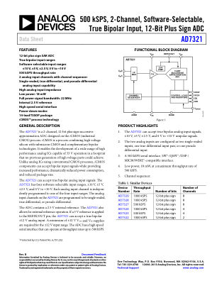AD7321 datasheet cover page