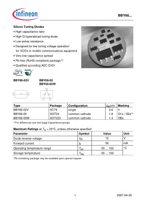 BBY66-02V datasheet cover page