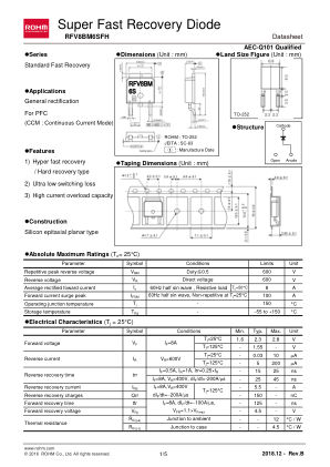 RFV8BM6SFH datasheet cover page