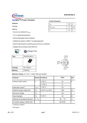 IPA075N15N3-G 数据手册首页
