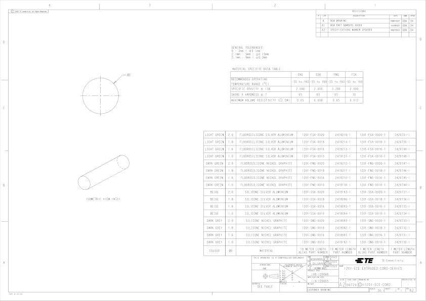 1201-SNG-0010-1 datasheet cover page