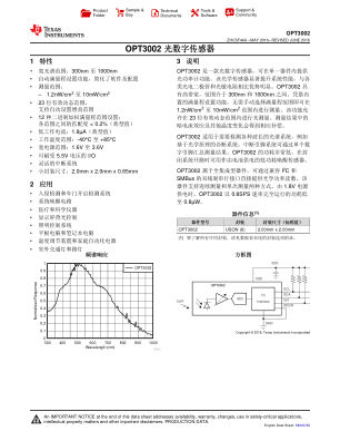 OPT3002 数据手册首页