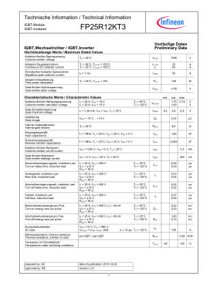 FP25R12KT3 数据手册首页