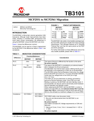 MCP2561T-E 数据手册首页