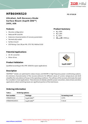 HFB60HNS20 datasheet cover page