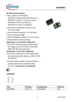 ESD0P8RFL 数据手册首页