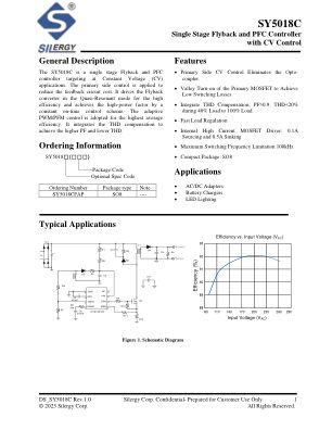 SY5018CFAP datasheet cover page