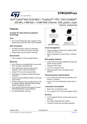 STM32H5F4AJ 数据手册首页