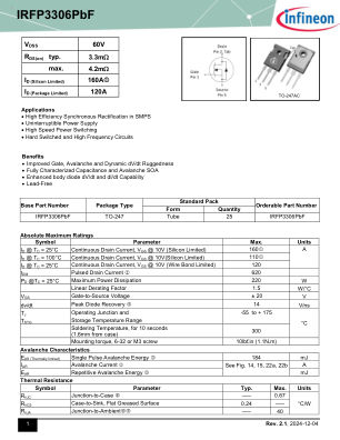 IRFP3306 数据手册首页