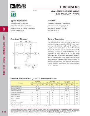 HMC265 datasheet cover page