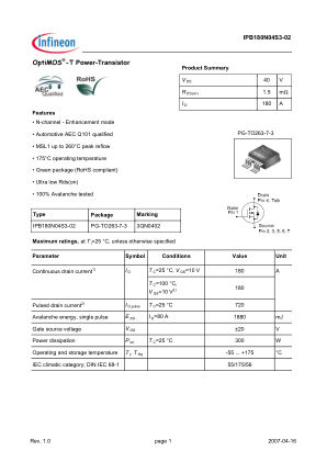 IPB180N04S3-02 数据手册首页