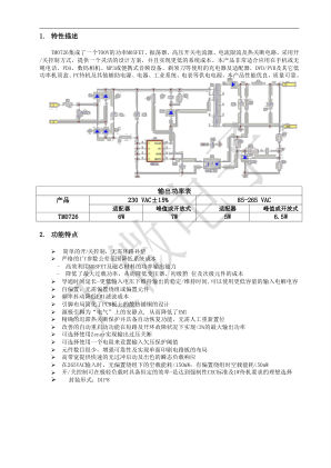 TM0726 数据手册首页
