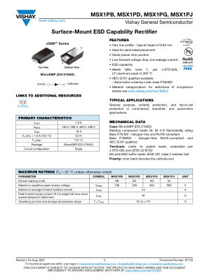 MSX1PB-MSX1PD-MSX1PG-MSX1PJ 数据手册首页