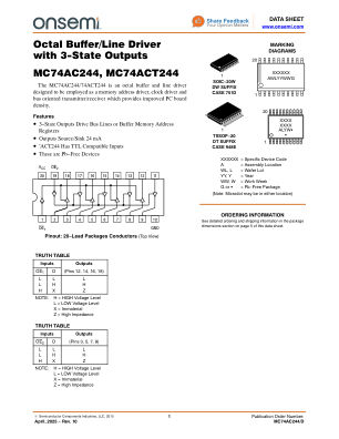 MC74AC244 数据手册首页