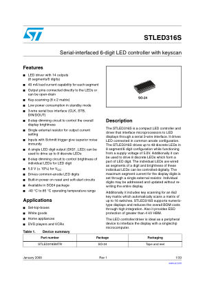 STLED316S datasheet cover page